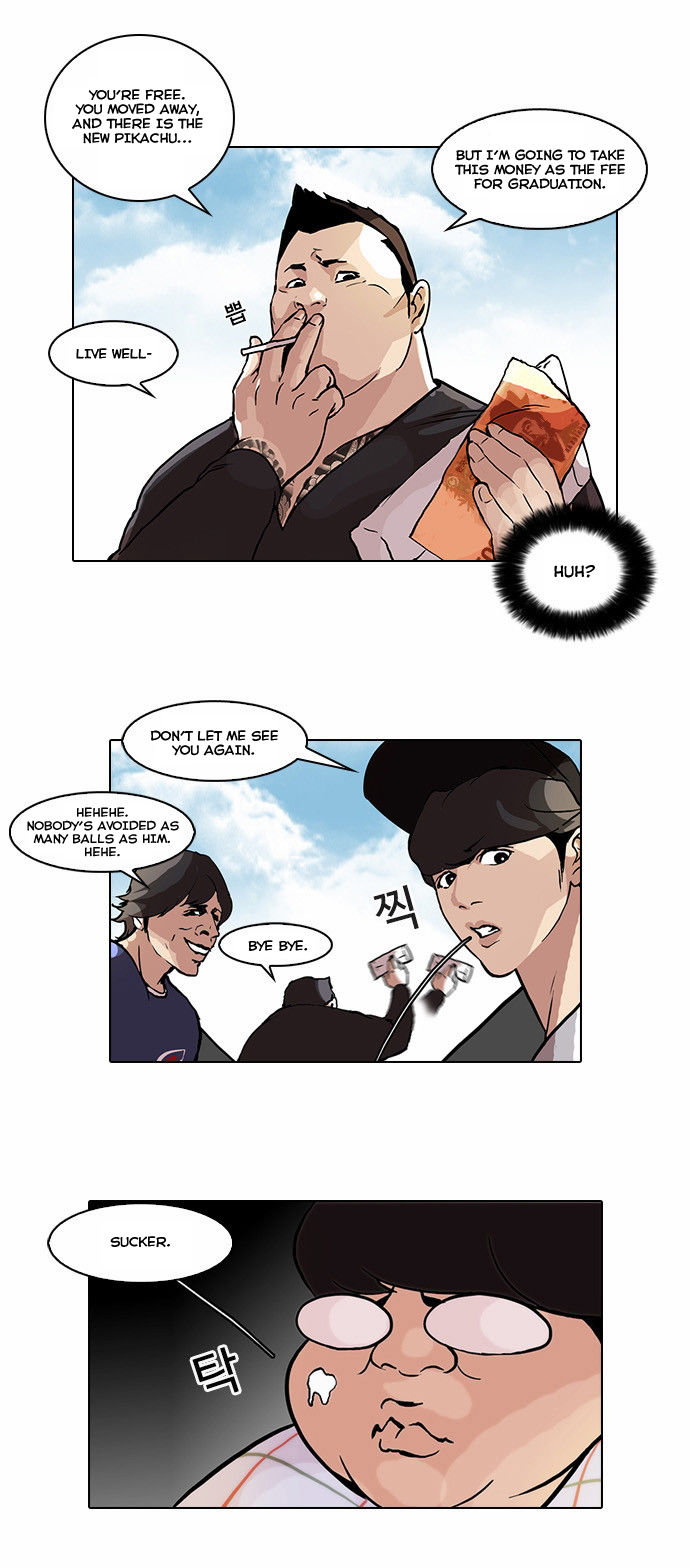Read Lookism en Manga Online