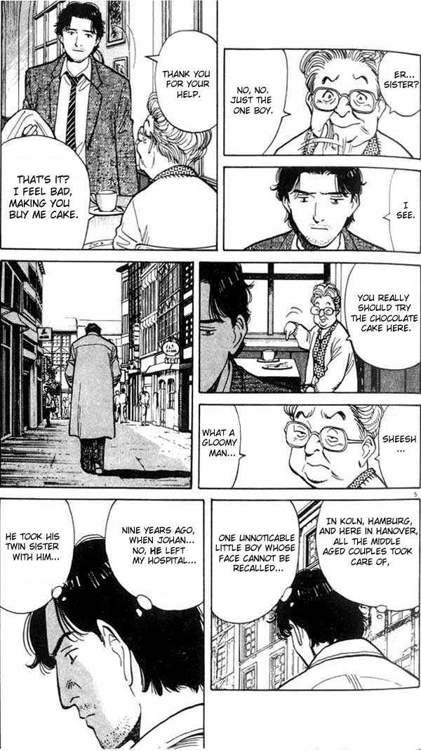 Read Monster en Manga Online