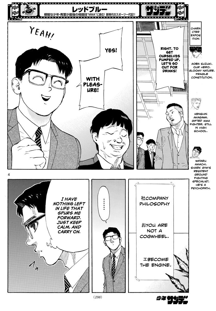 Read Red Blue en Manga Online