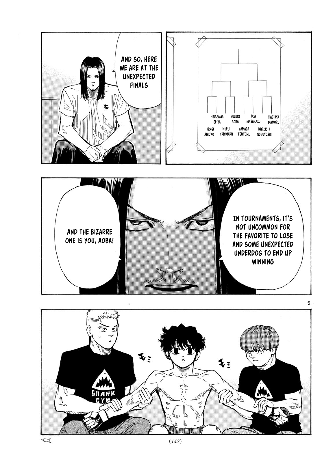 Read Red Blue en Manga Online