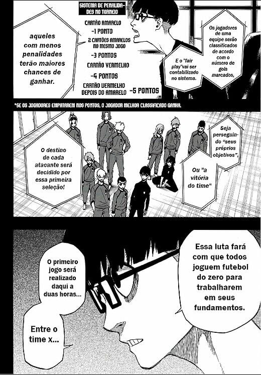 Read Blue Lock BR Manga Online