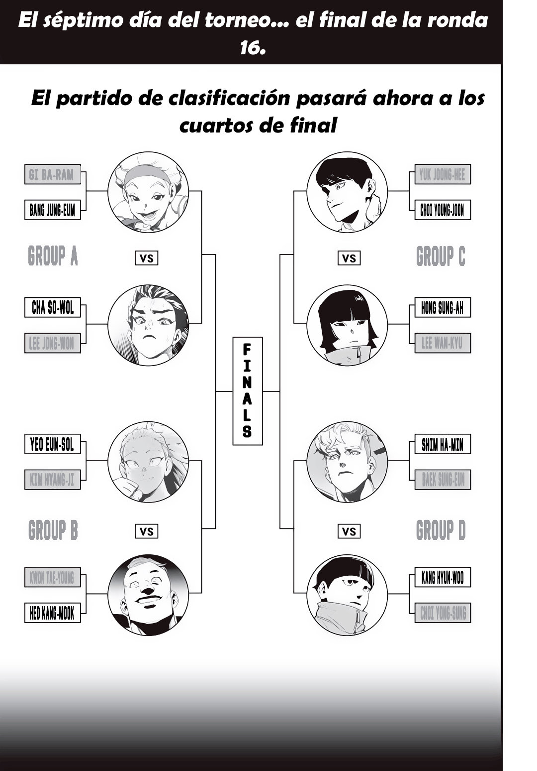 Read Fight Class 3 es Manga Online