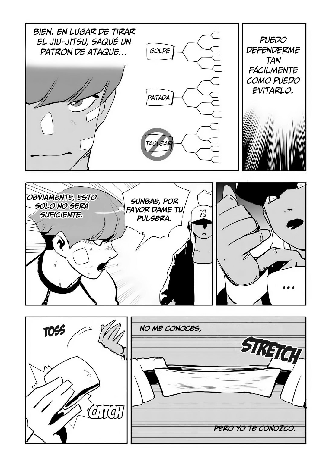 Read Fight Class 3 es Manga Online